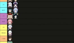 原神卡池爆料最新时间,揭秘神秘角色与限定武器，敬请期待！