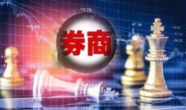 投资最新爆料,揭秘2023年投资风向标