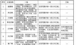 黔江最新爆料电话是多少,揭秘热线联系方式