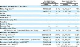 达达最新爆料,揭秘娱乐圈幕后真相