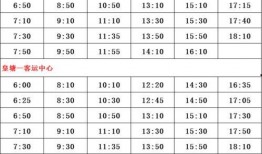 散兵最新技能爆料表,觉醒之力，战力再升级！